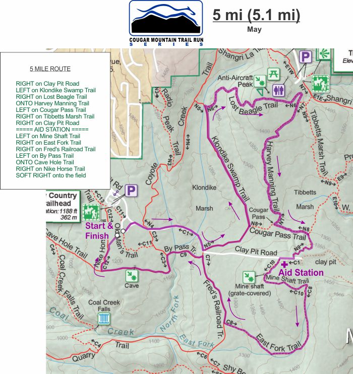 5.1 Mile Race Course Map